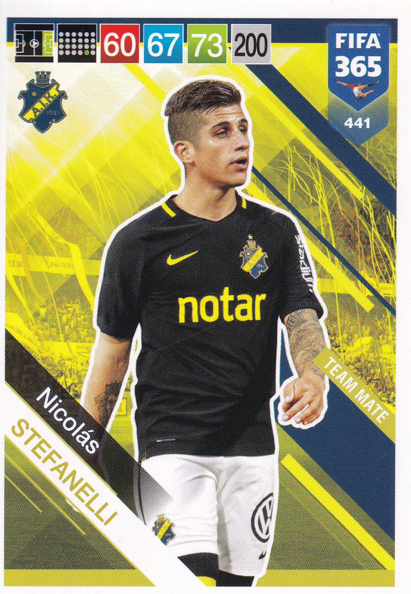 441. NICOLAS STEFANELLI - AIK - TEAM MATE