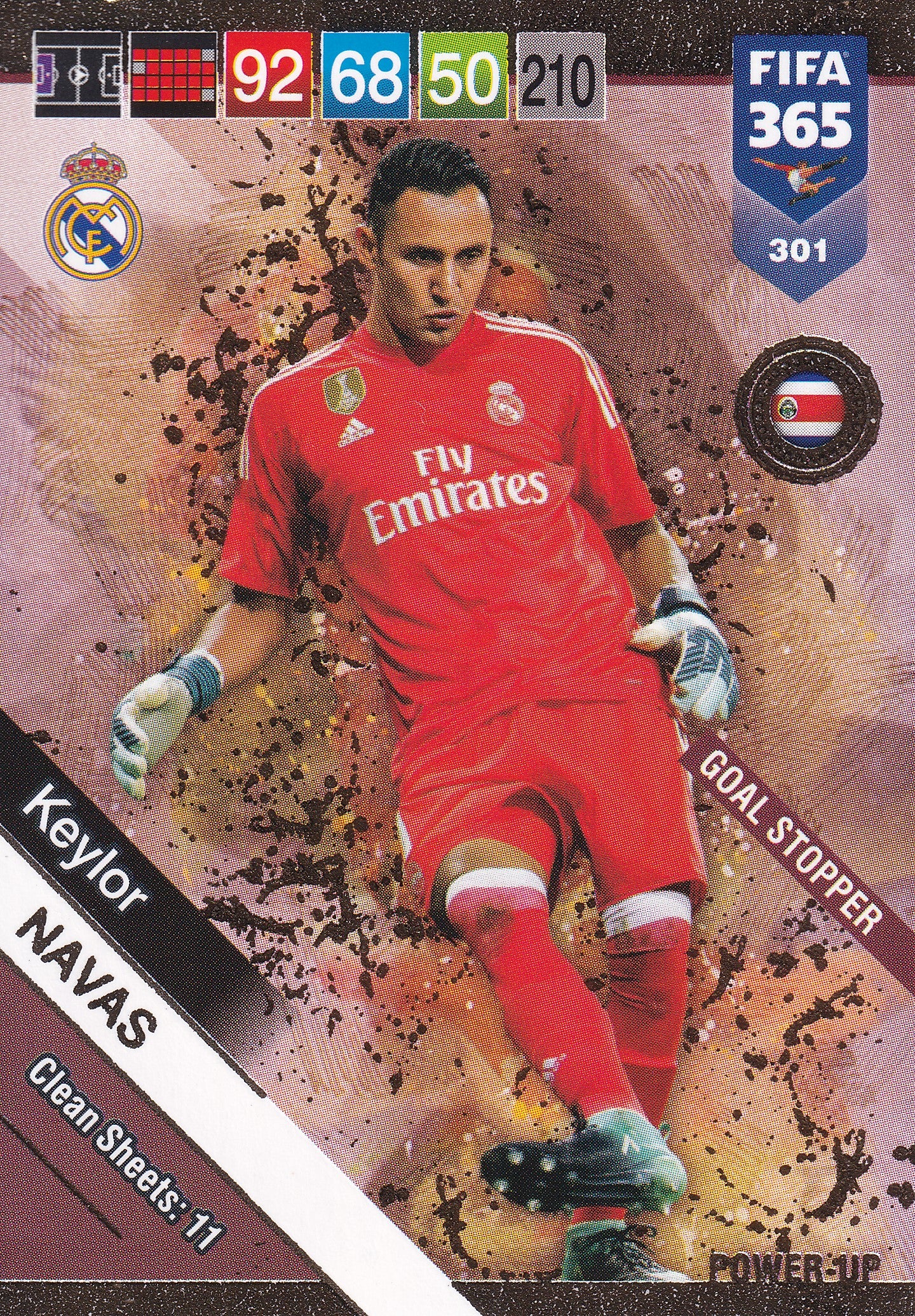 301. KEYLOR NAVAS - REAL MADRID - GOAL STOPPER