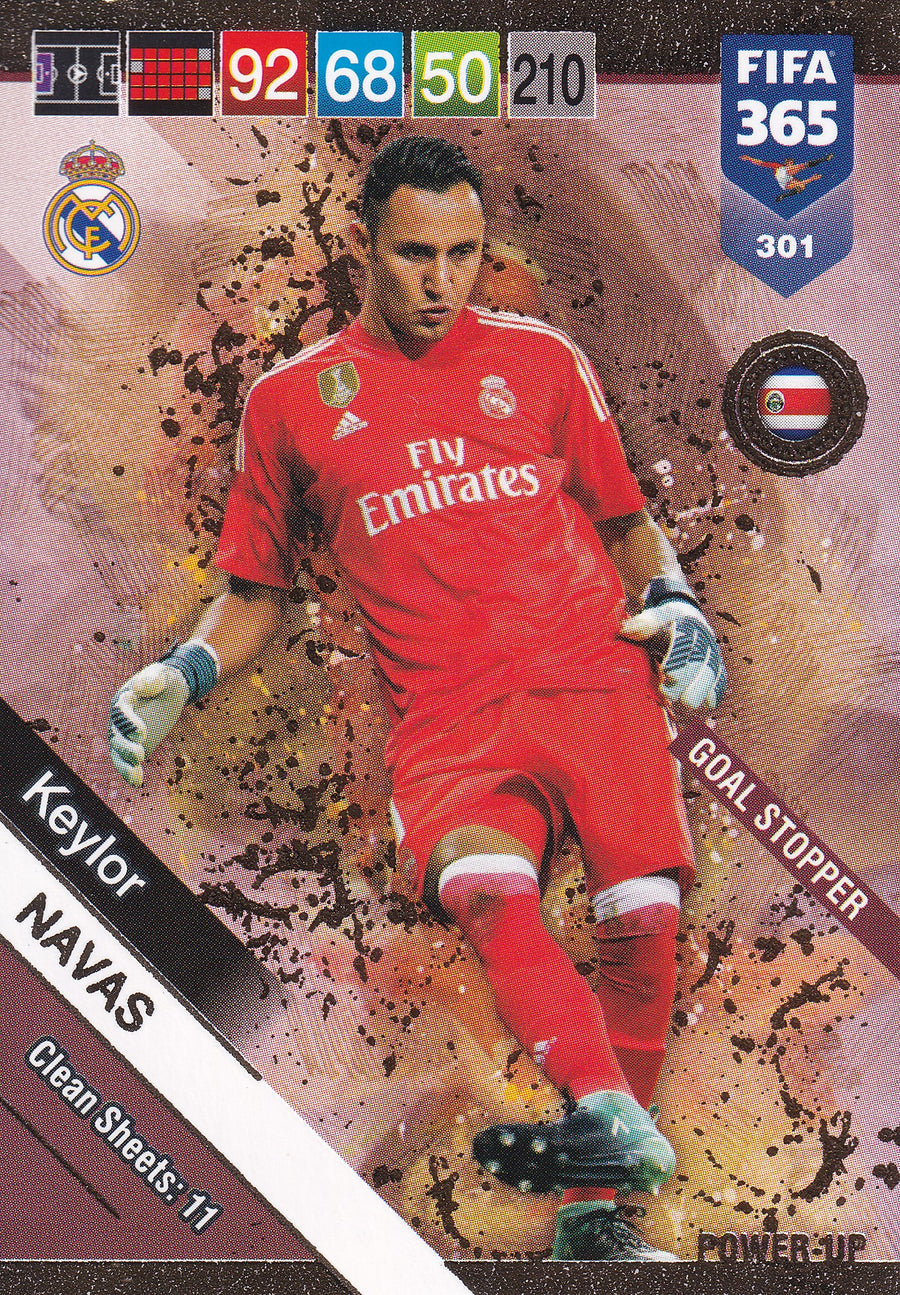 301. KEYLOR NAVAS - REAL MADRID - GOAL STOPPER