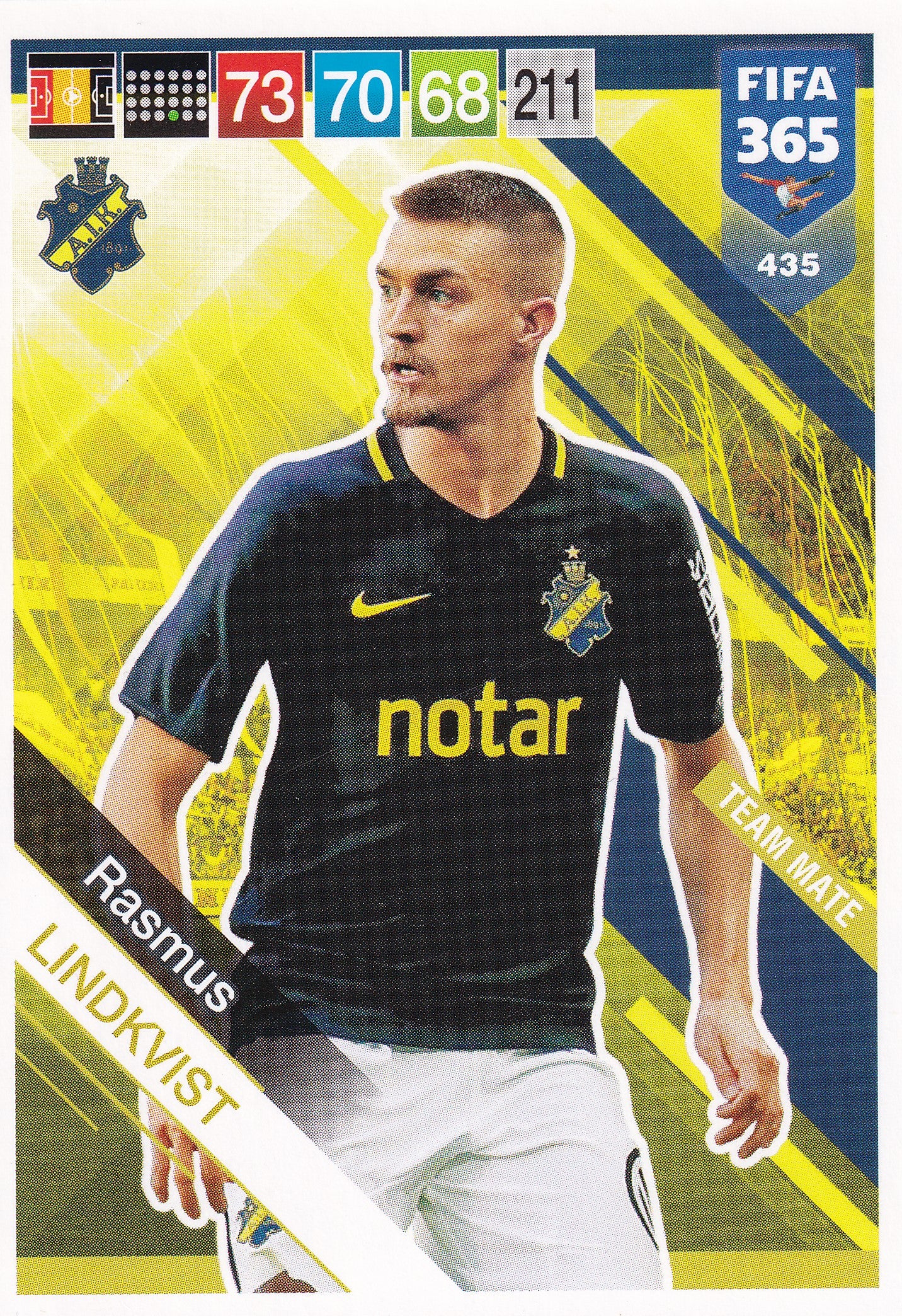 435. RAMUS LINDKVIST - AIK - TEAM MATE