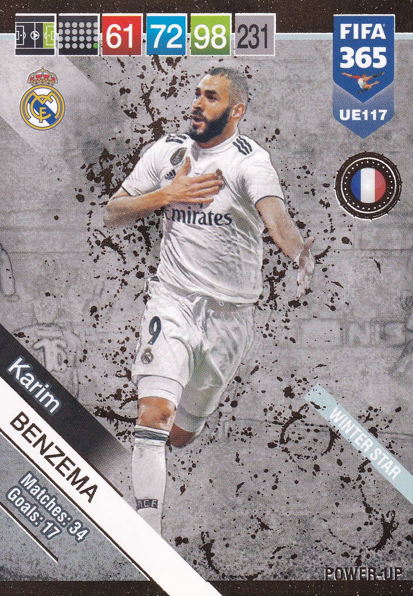 UE117. KARIM BENZEMA - REAL MADRID - WINTER STAR