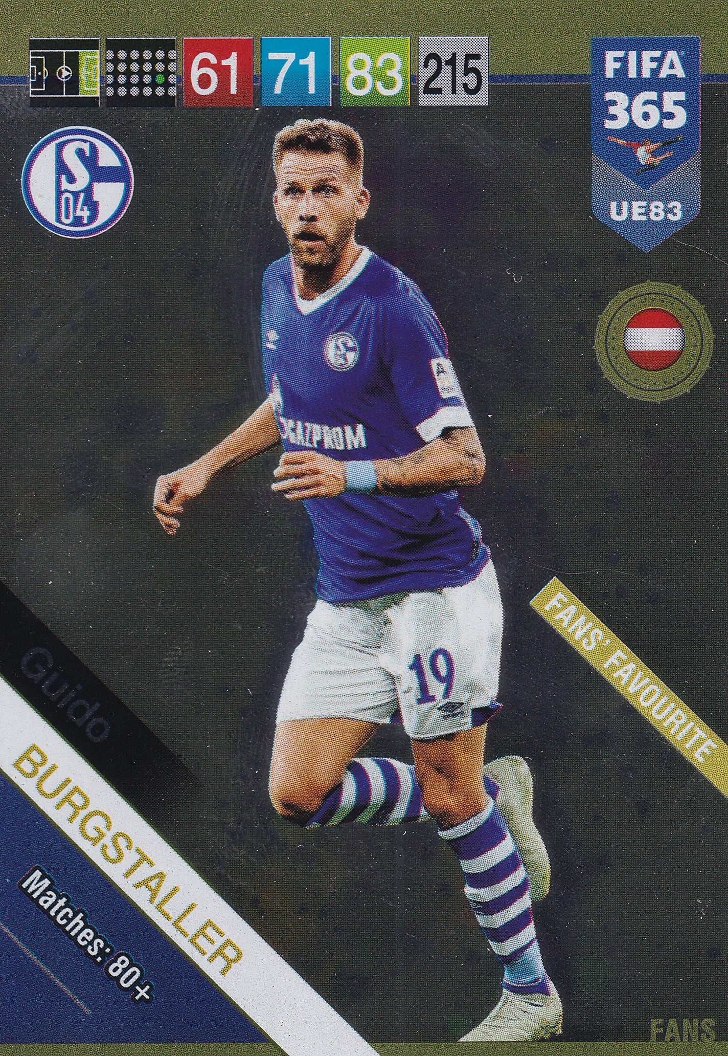 UE083. GUIDO BURGSTALLER - SCHALKE 04 - FANS FAVOURITE