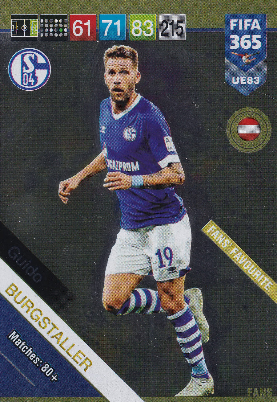 UE083. GUIDO BURGSTALLER - SCHALKE 04 - FANS FAVOURITE