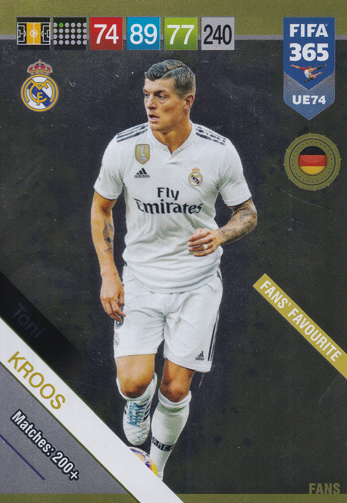 UE074. TONI KROOS - REAL MADRID - FANS FAVOURITE