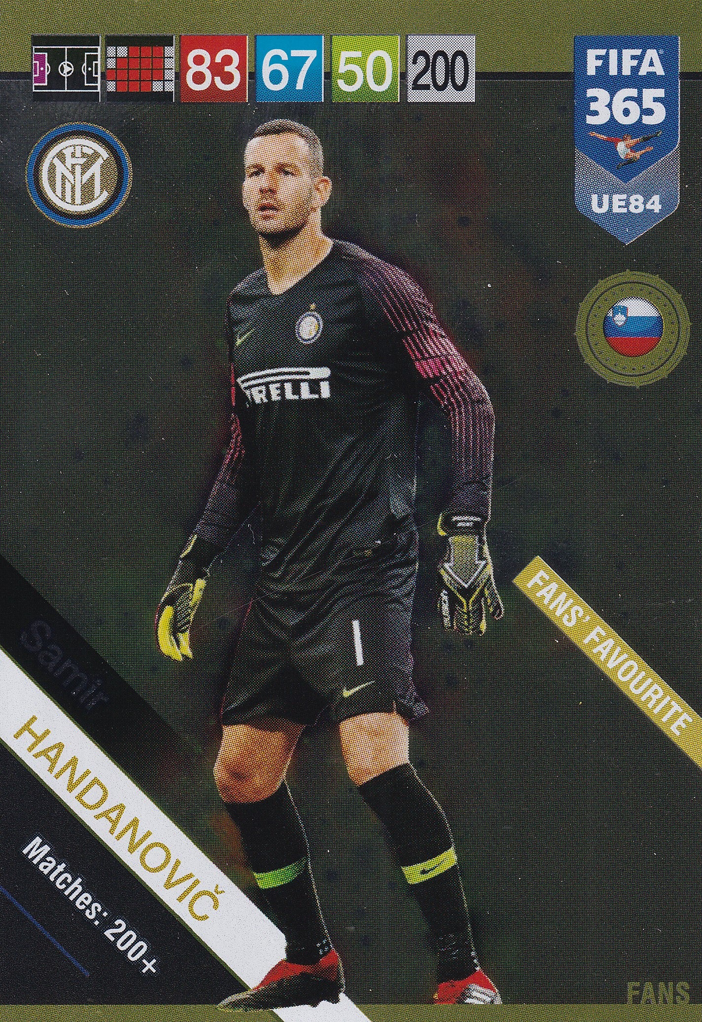 UE084. SAMIR HANDANOVIC - INTER - FANS FAVOURITE