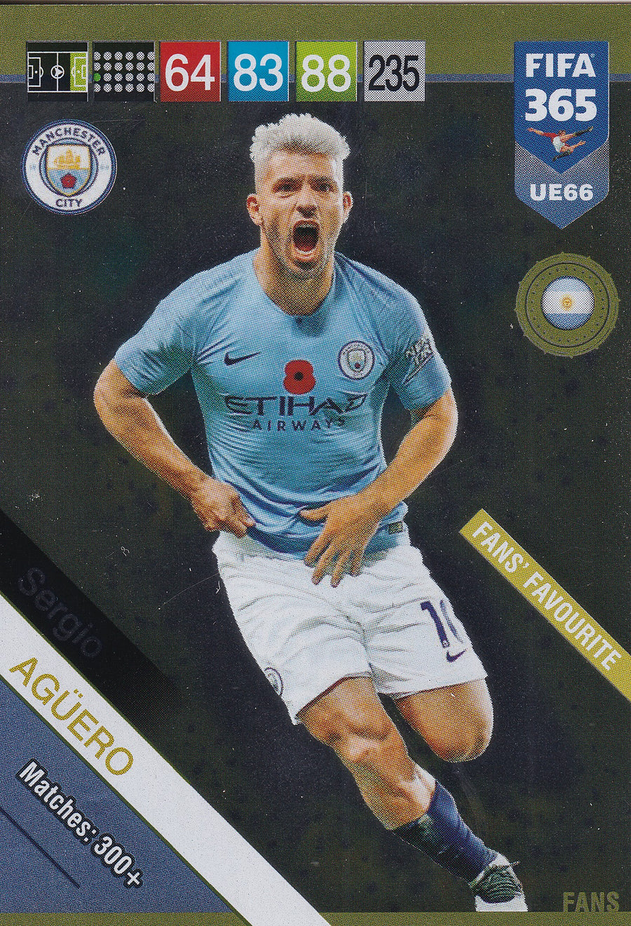 UE066. SERGIO AGUERO - MANCHESTER CITY - FANS FAVOURITE