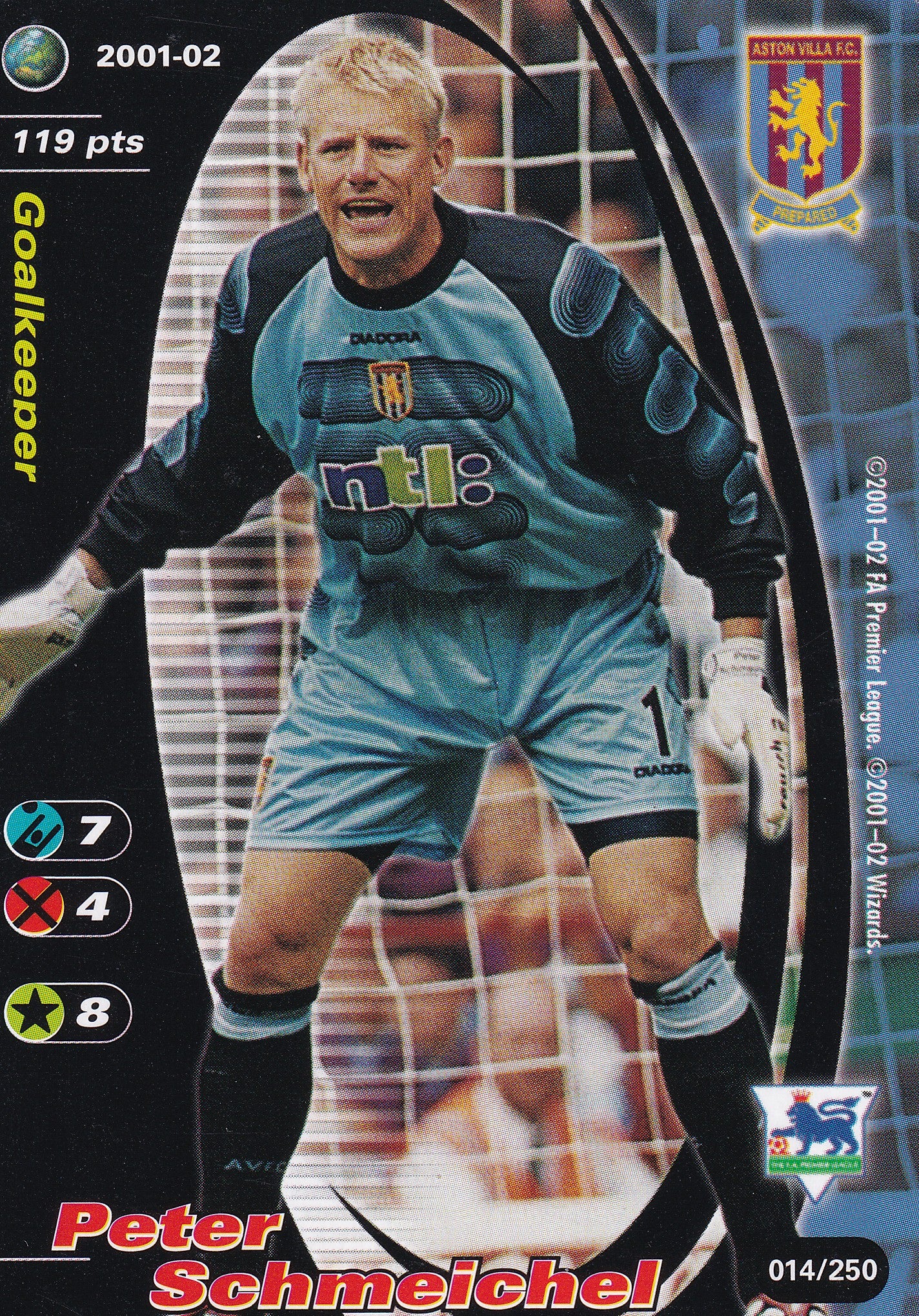014. PETER SCHMEICHEL - ASTON VILLA