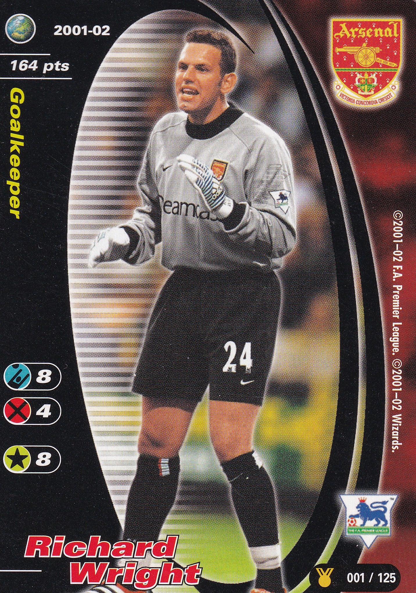 001. RICHARD WRIGHT - ARSENAL - TITLE RACE