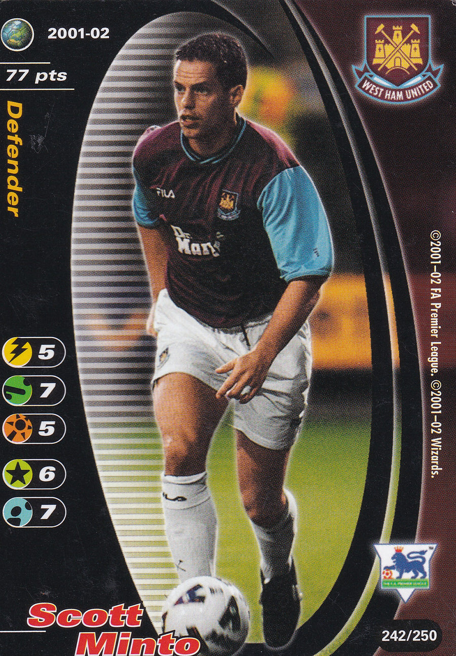 242. SCOTT MINTO - WEST HAM UNITED