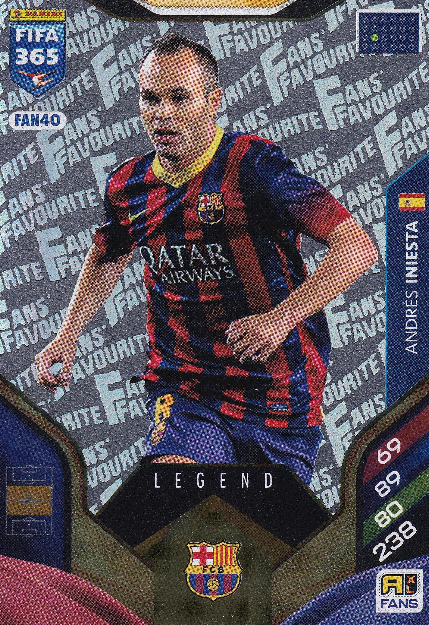FAN-40. ANDRES INIESTA - BARCELONA - FANS FAVOURITE LEGEND