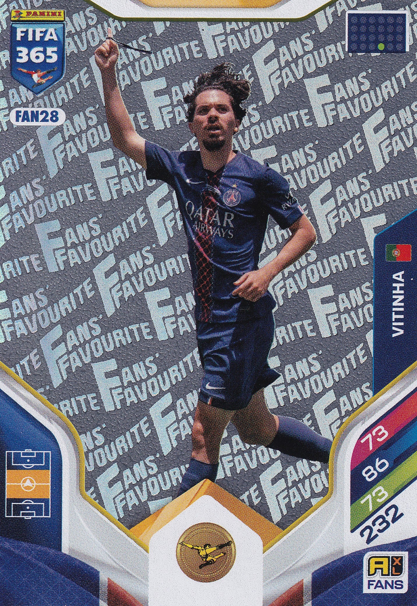 FAN-28. VITINHA - PARIS SAINT-GERMAIN - FANS FAVOURITE