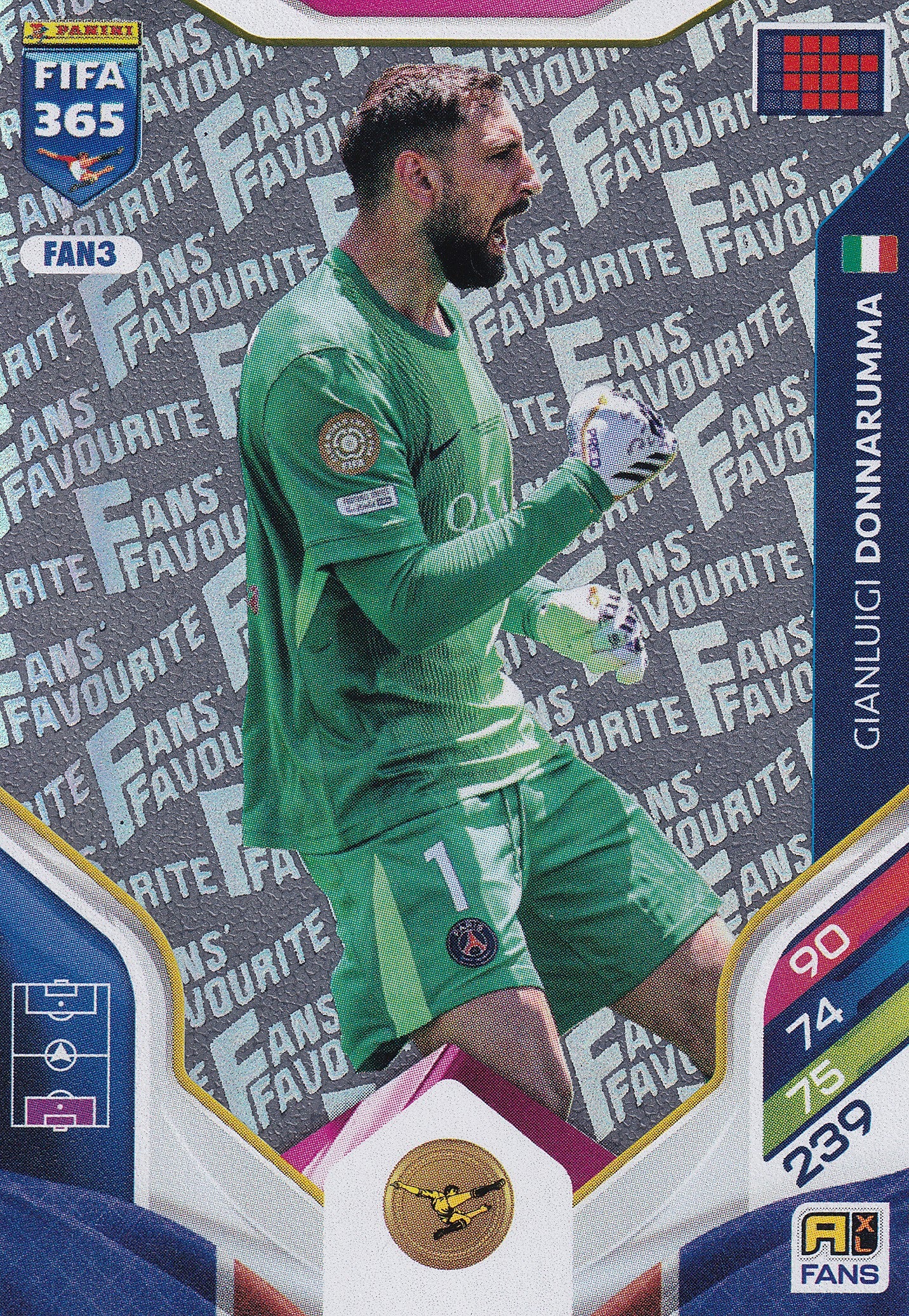 FAN-03. GIANLUIGI DONNARUMMA - PARIS SAINT-GERMAIN - FANS FAVOURITE