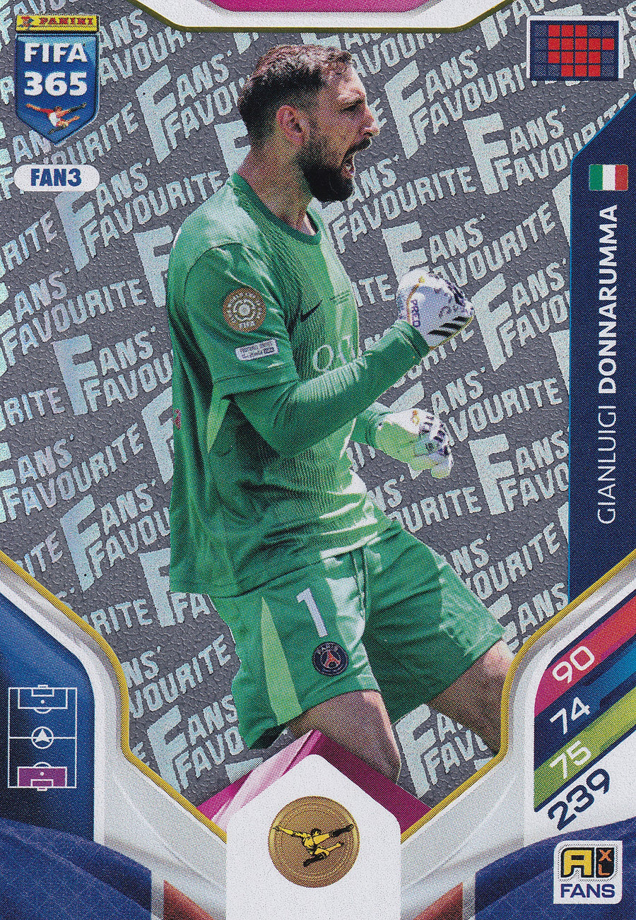 FAN-03. GIANLUIGI DONNARUMMA - PARIS SAINT-GERMAIN - FANS FAVOURITE