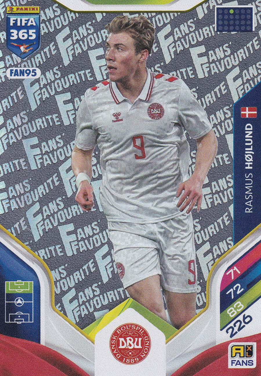 FAN-95. RASMUS HØJLUND - DENMARK - FANS FAVOURITE