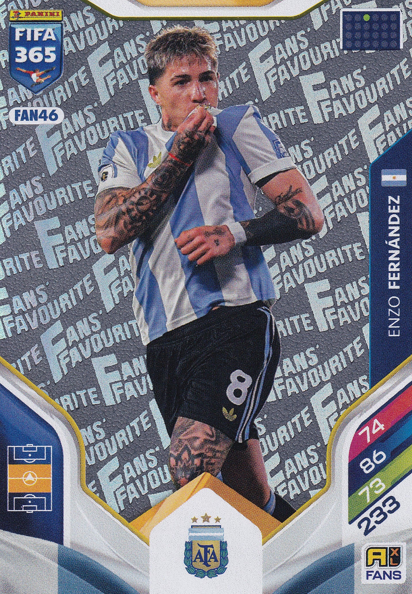 FAN-46. ENZO FERNANDEZ - ARGENTINA - FANS FAVOURITE