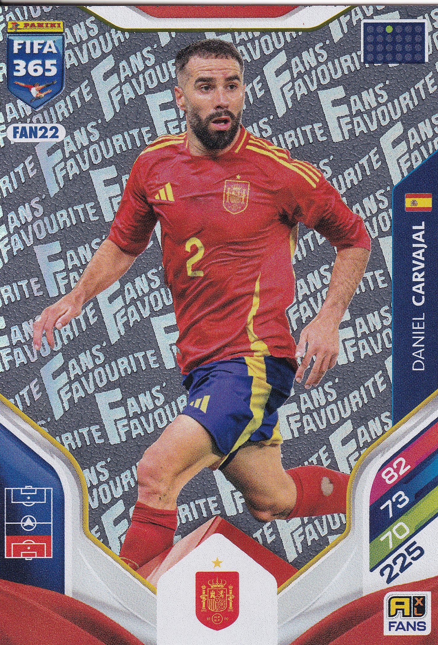 FAN-22. DANIEL CARVAJAL - SPAIN - FANS FAVOURITE
