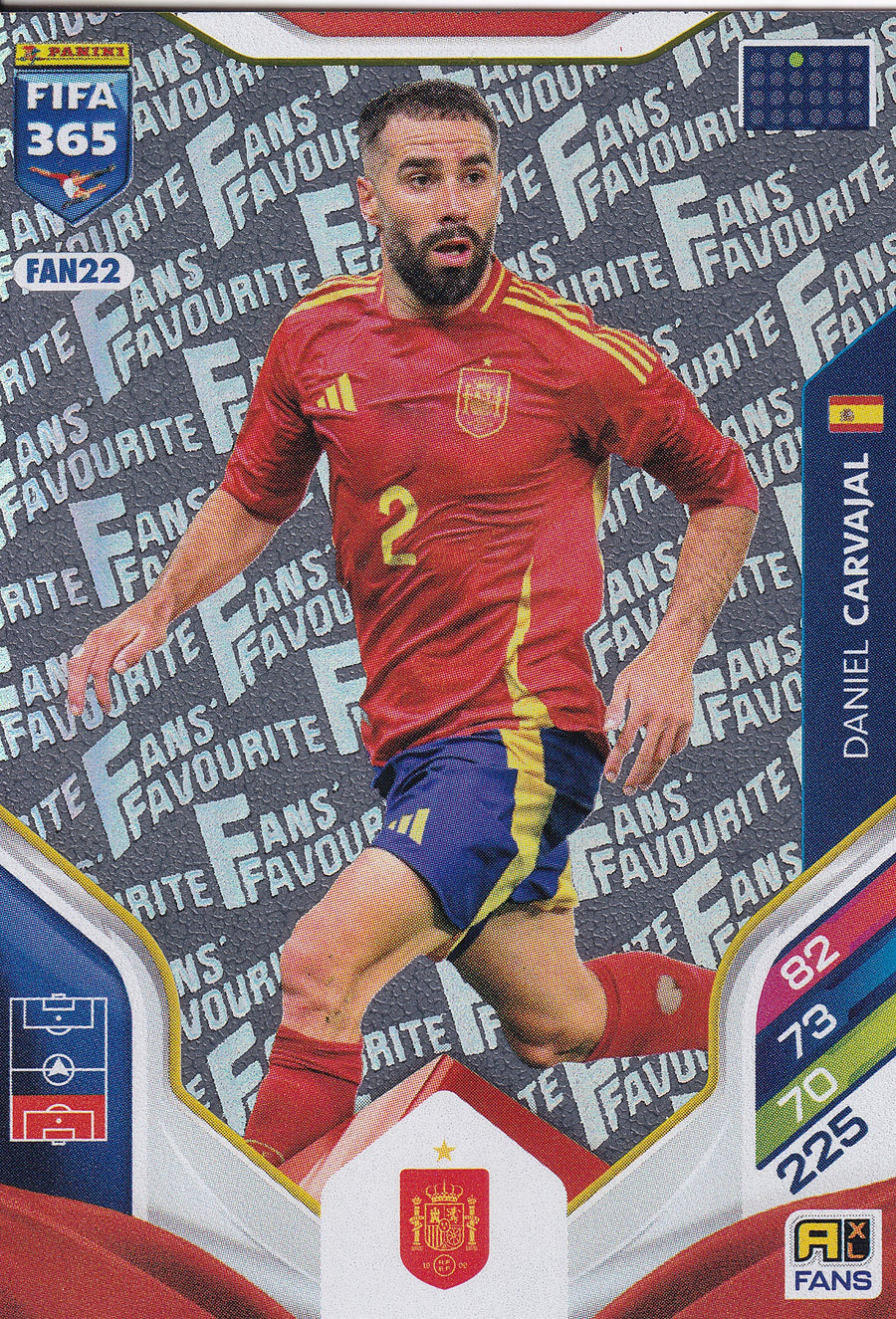 FAN-22. DANIEL CARVAJAL - SPAIN - FANS FAVOURITE