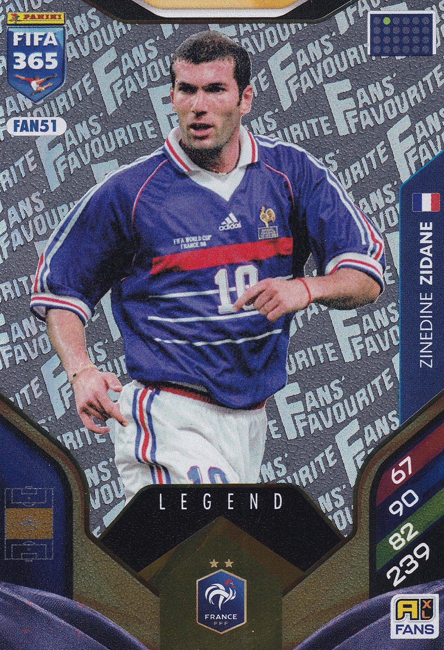 FAN-51. ZINEDINE ZIDANE - FRANCE - FANS FAVOURITE LEGEND