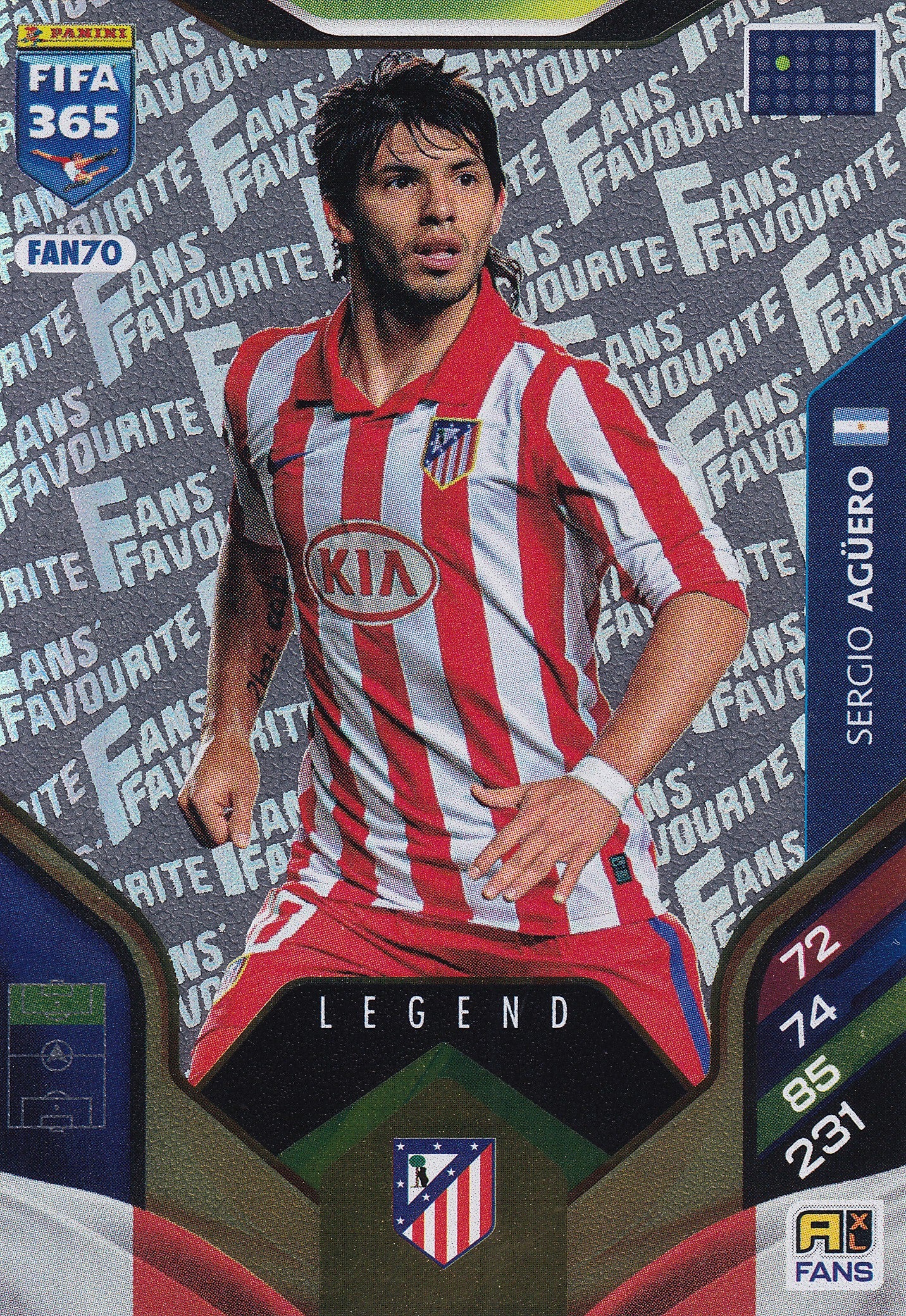 FAN-70. SERGIO AGUERO - ATLETICO DE MADRID - FANS FAVOURITE LEGEND