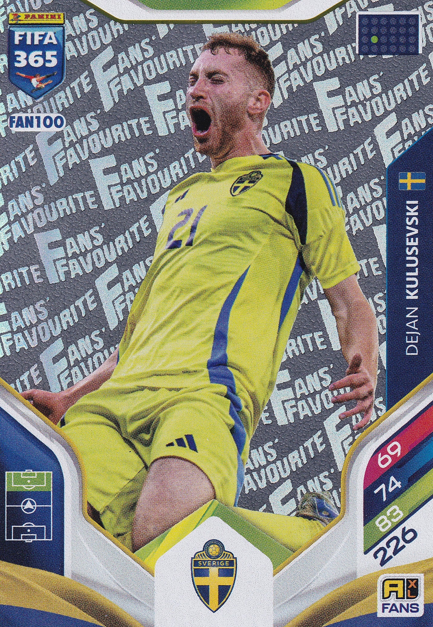 FAN-100. DEJAN KULUSEVSKI - SVERIGE - FANS FAVOURITE