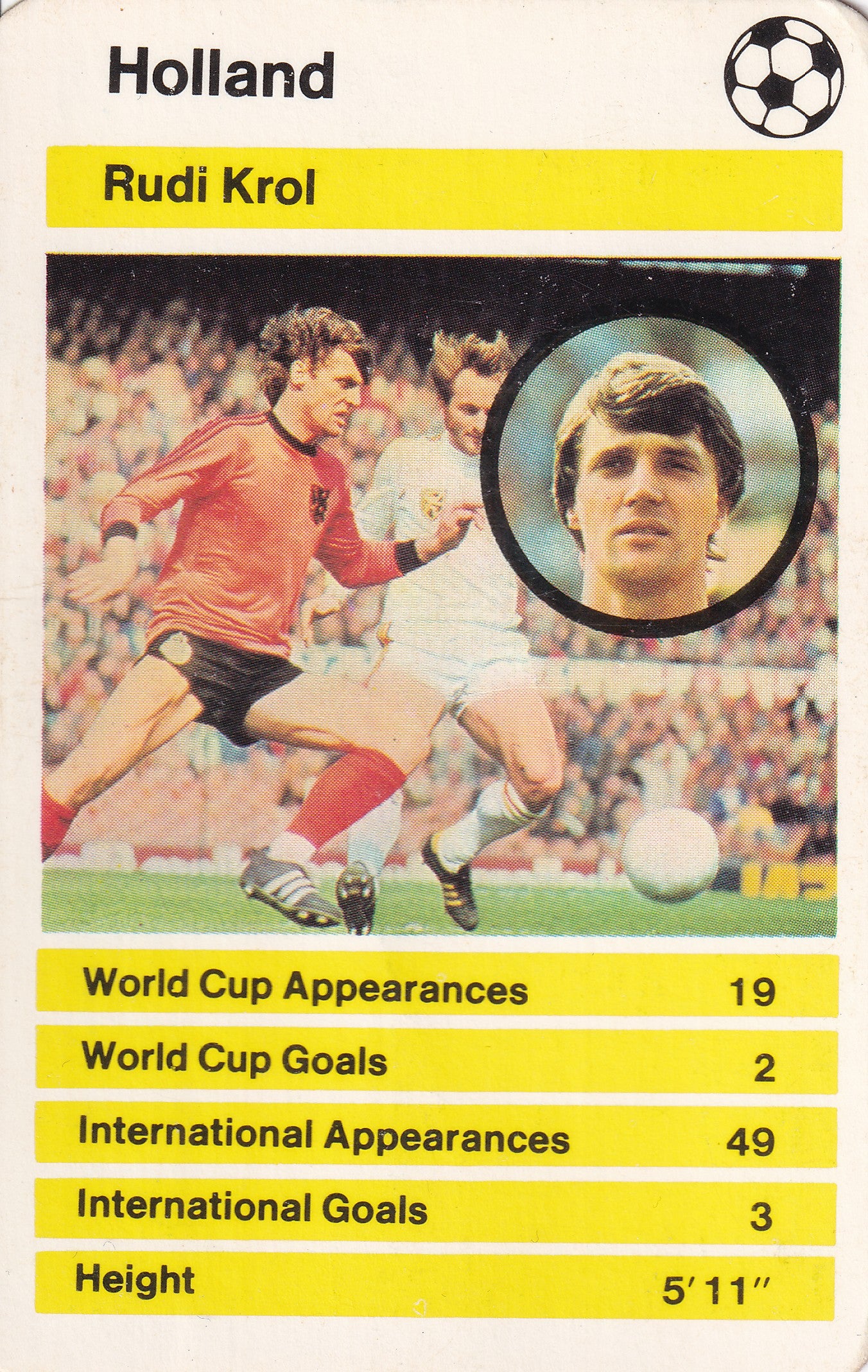 015. RUDI KROL - HOLLAND