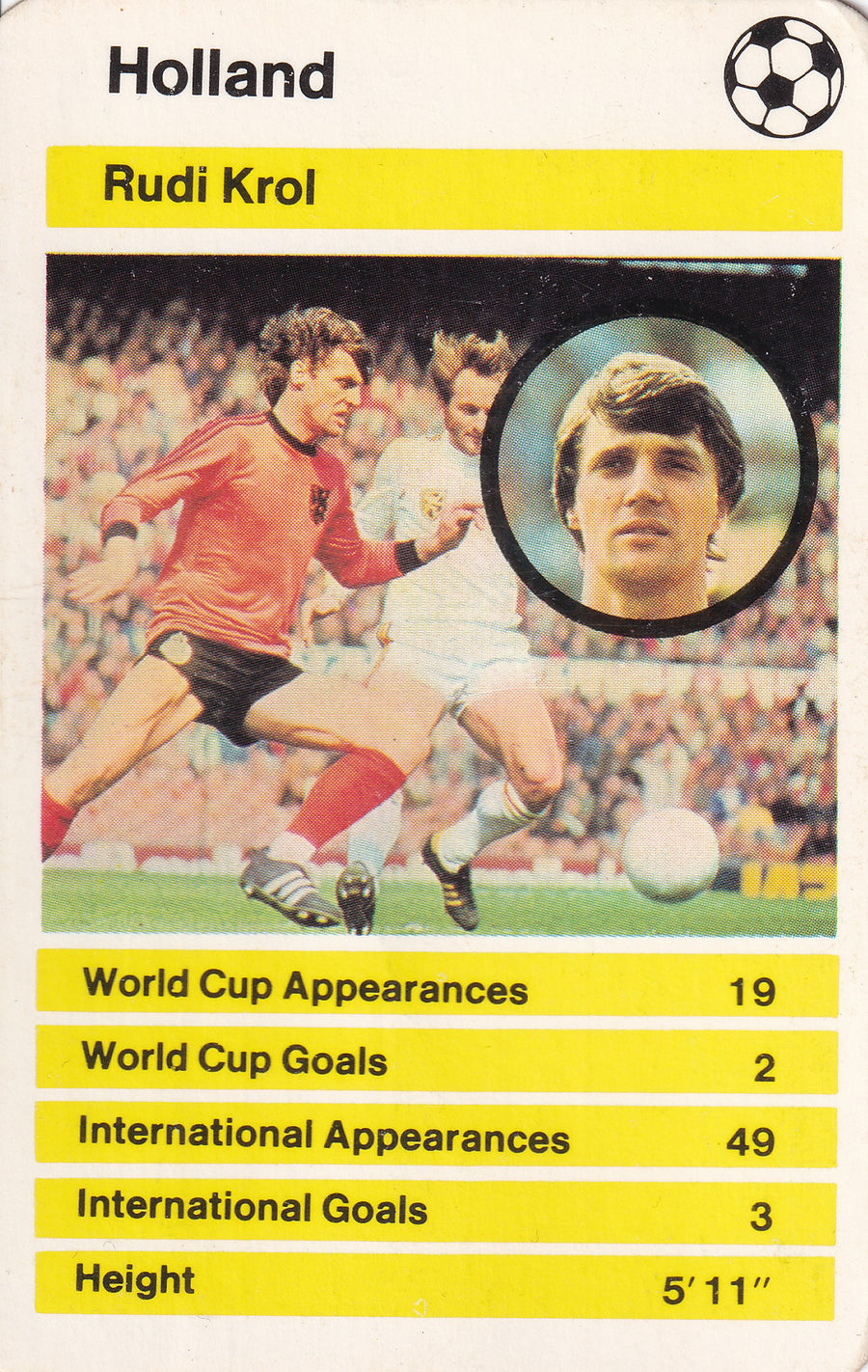 015. RUDI KROL - HOLLAND