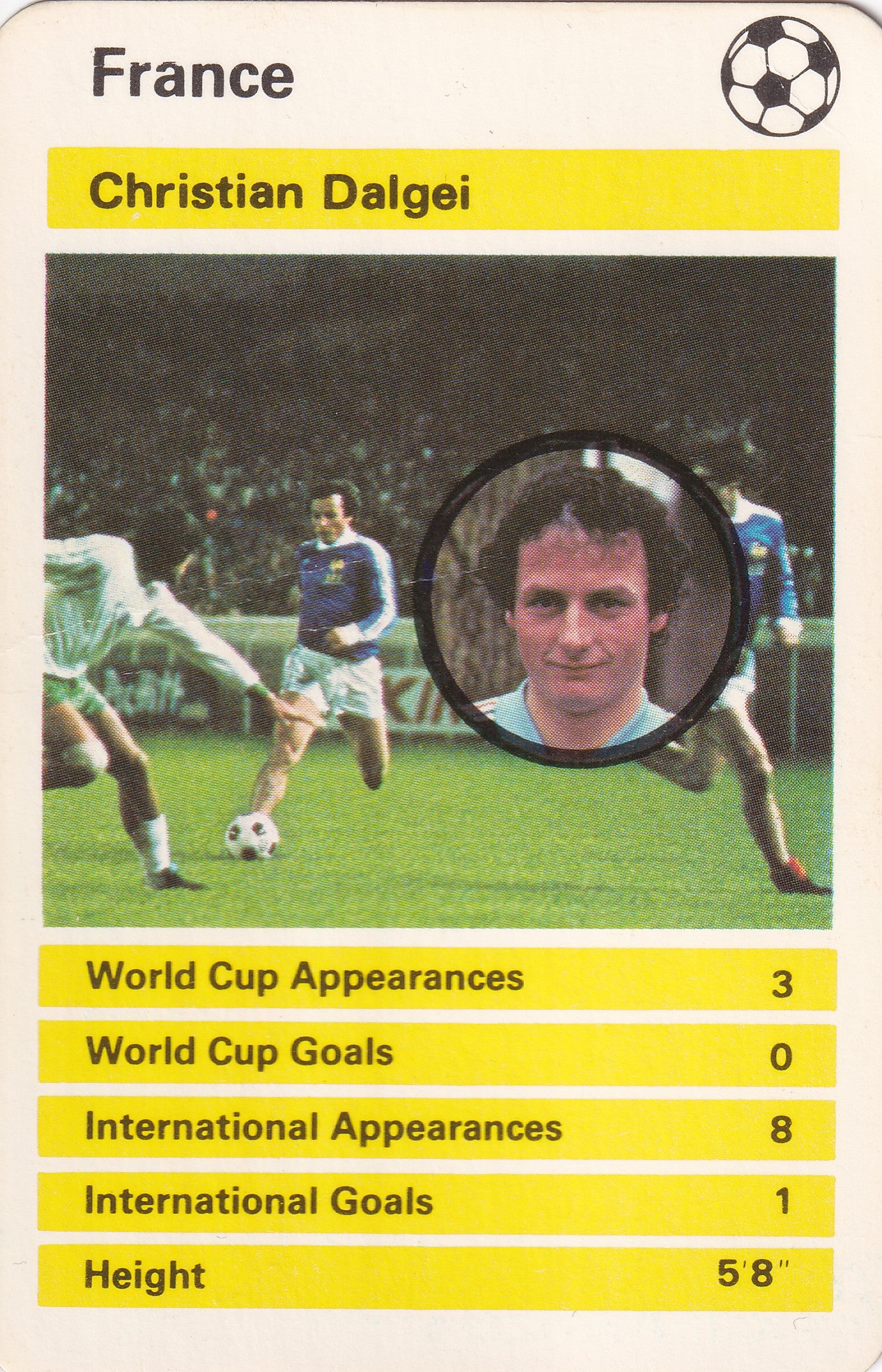 006. CHRISTIAN DALGEI - FRANCE