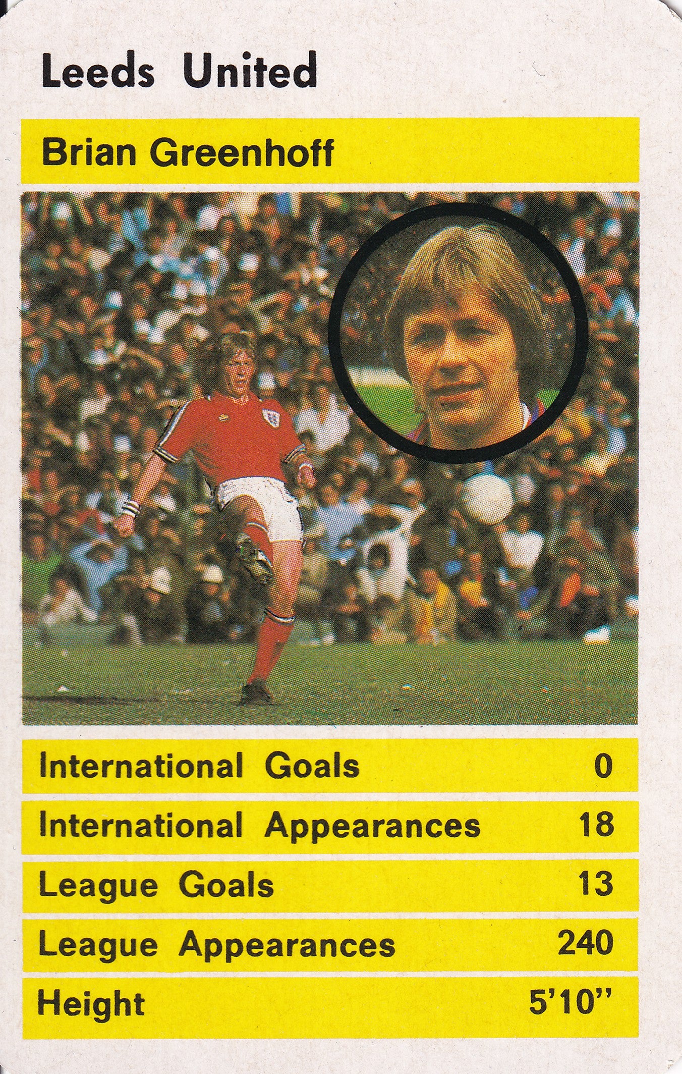 003. BRIAN GREENHOFF - LEEDS UNITED