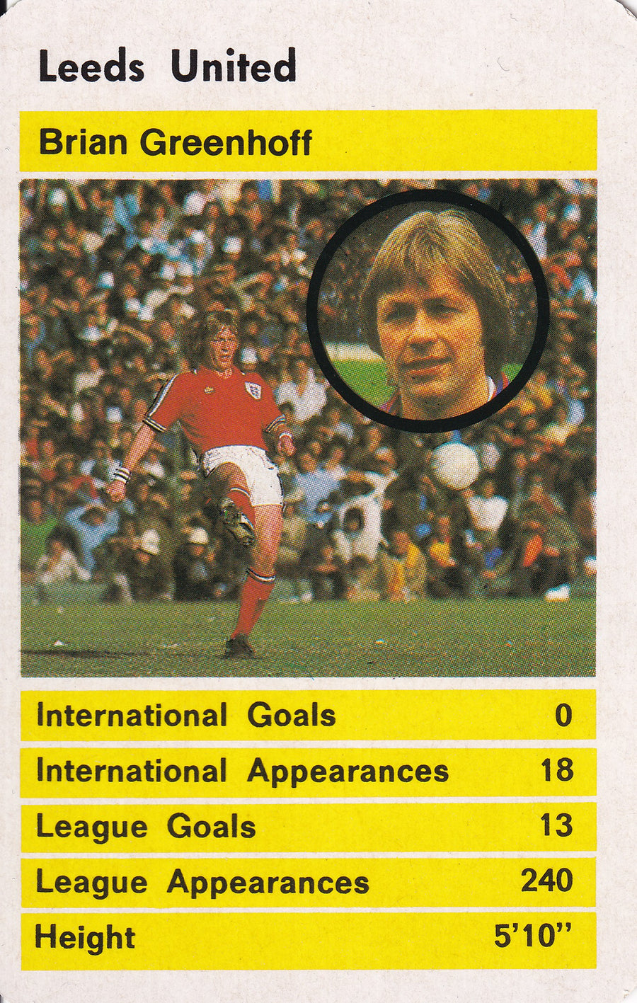 003. BRIAN GREENHOFF - LEEDS UNITED