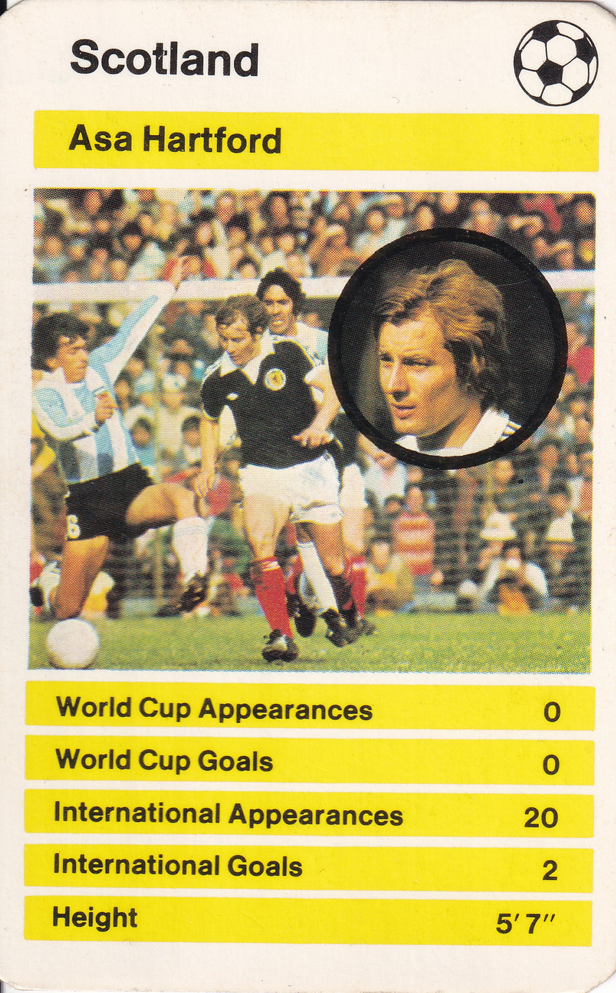 012. ASA HARTFORD - SCOTLAND