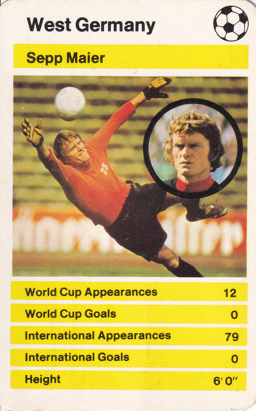 018. SEPP MAIER - WEST GERMANY