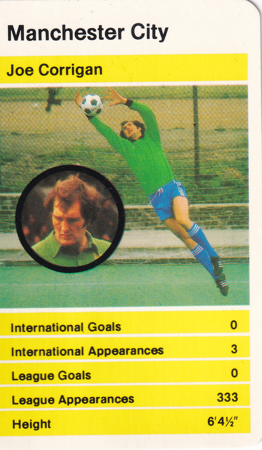 012. JOE CORRIGAN - MANCHESTER CITY