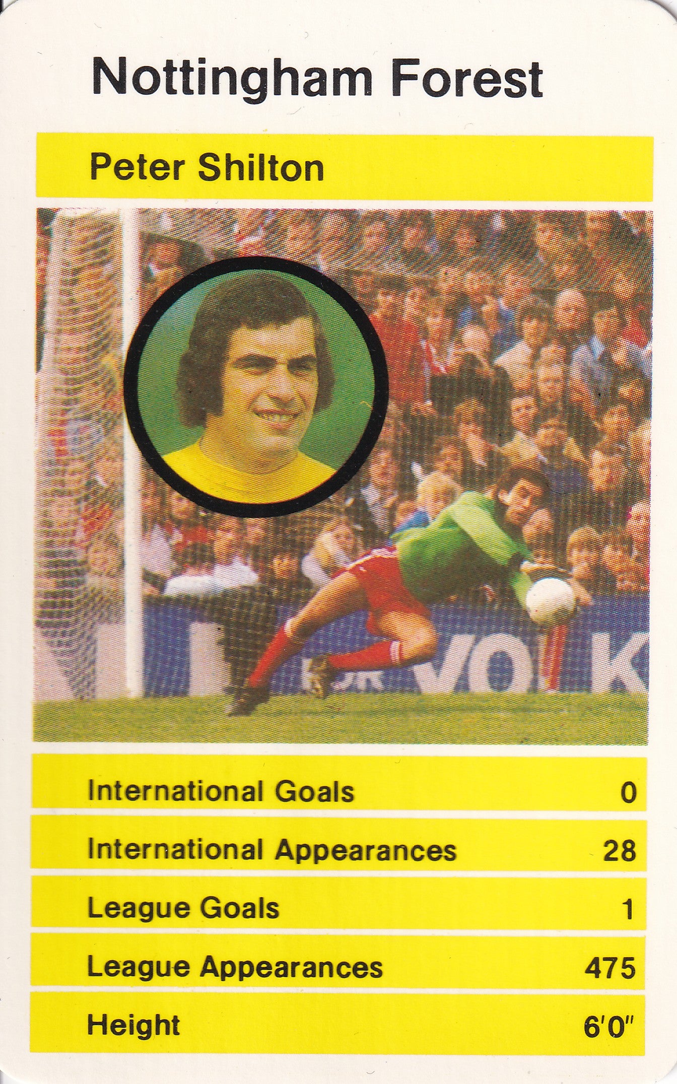 022. PETER SHILTON - NOTTINGHAM FOREST