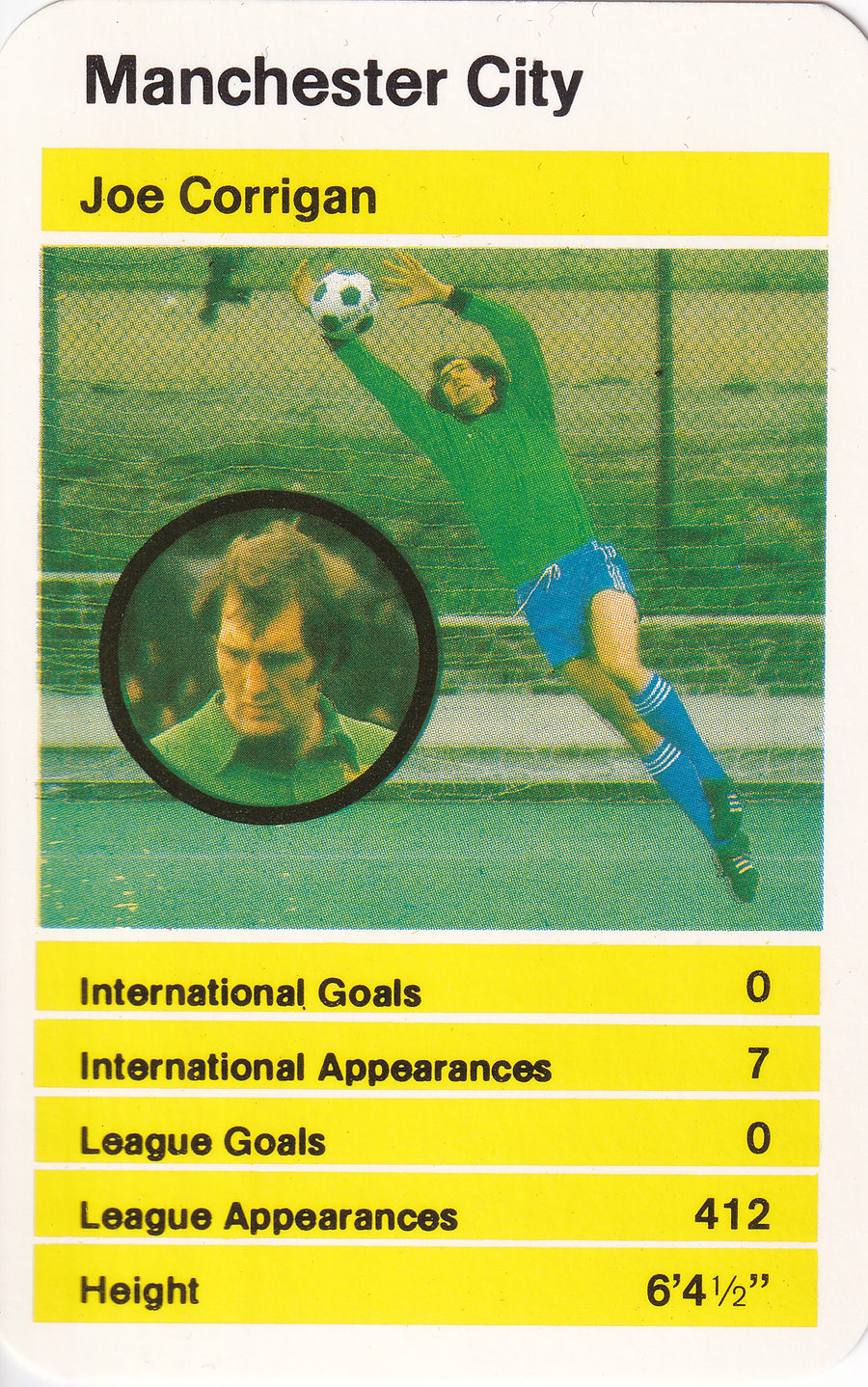 012. JOE CORRIGAN - MANCHESTER CITY