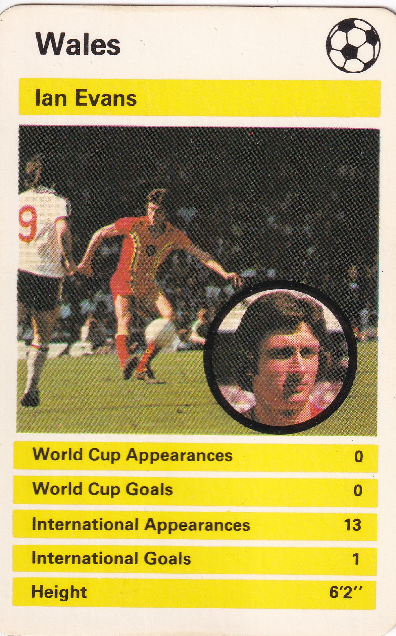 015. IAN EVANS - WALES