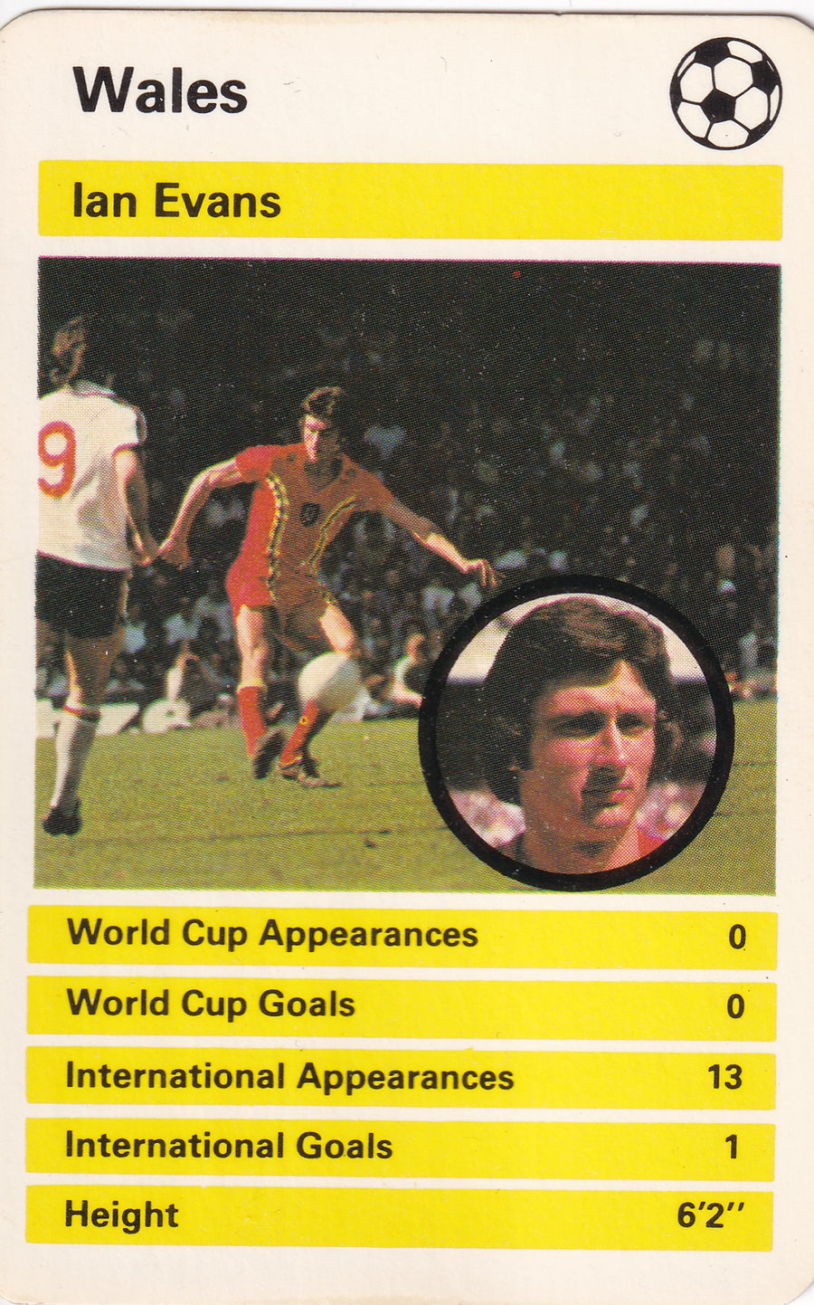 015. IAN EVANS - WALES