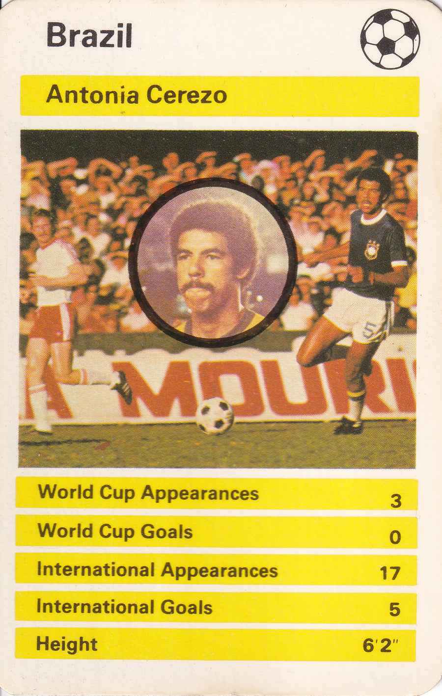 003. ANTONIO CEREZO - BRAZIL