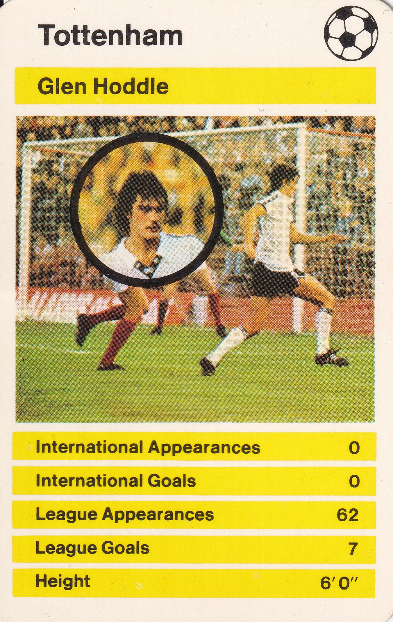 012. GLEN HODDLE - TOTTENHAM