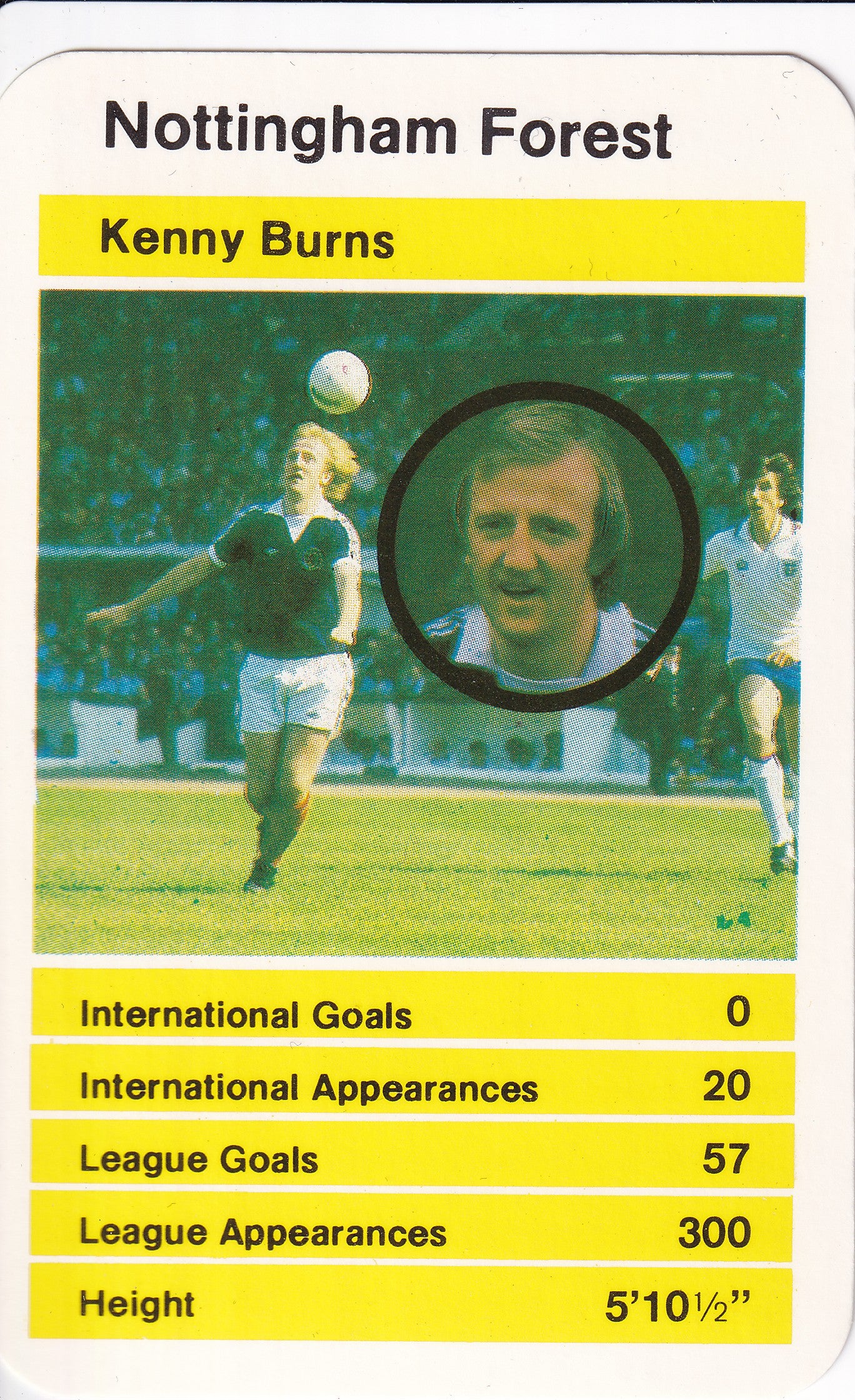 015. KENNY BURNS - NOTTINGHAM FOREST