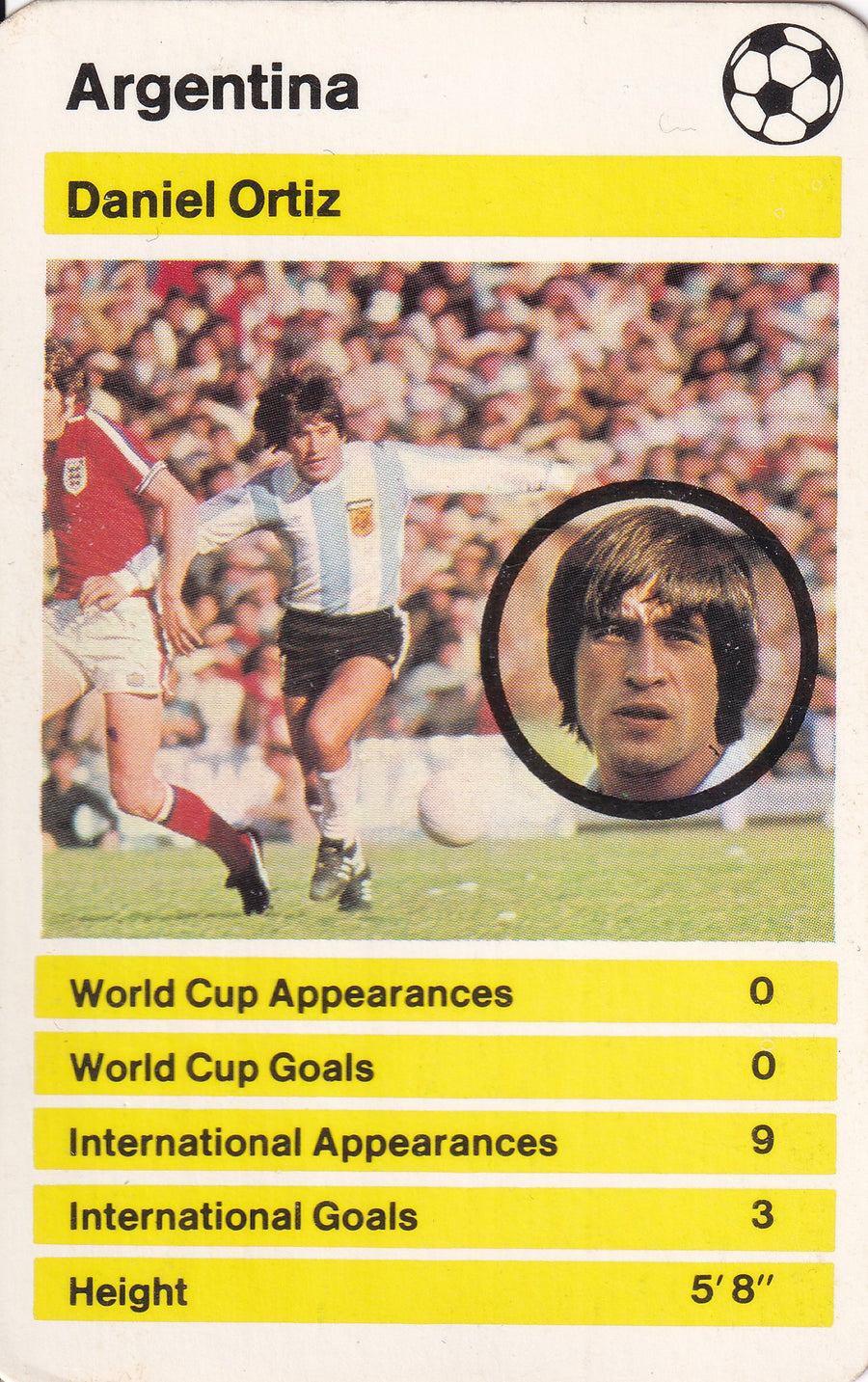 021. DANIEL ORTIZ - ARGENTINA