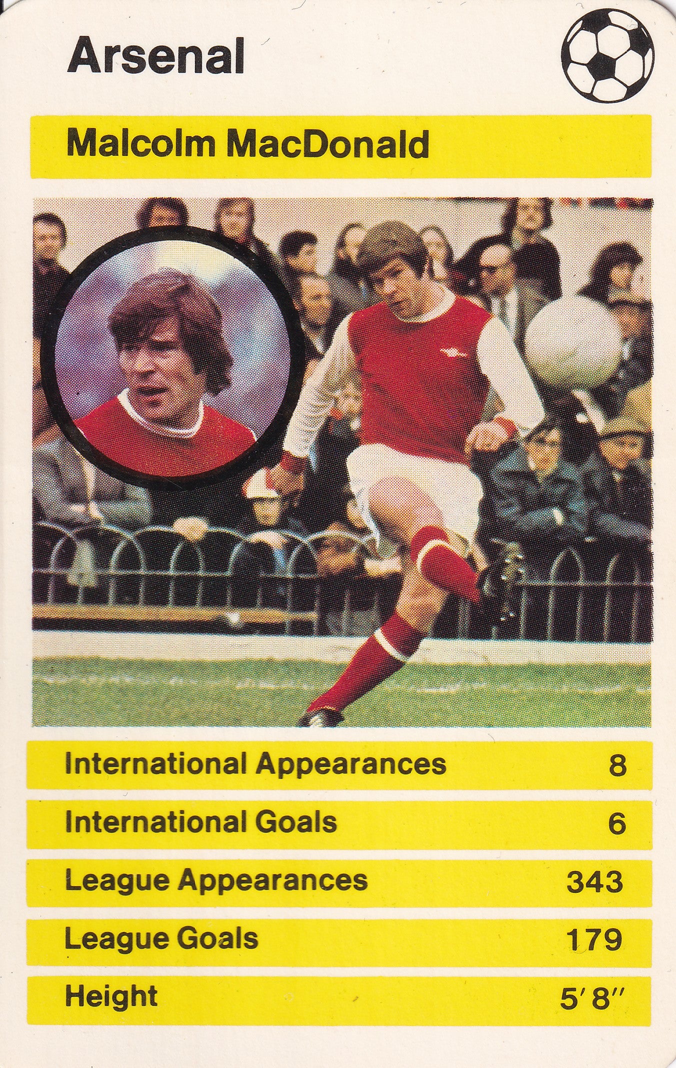 016. MALCOLM MacDONALD - ARSENAL
