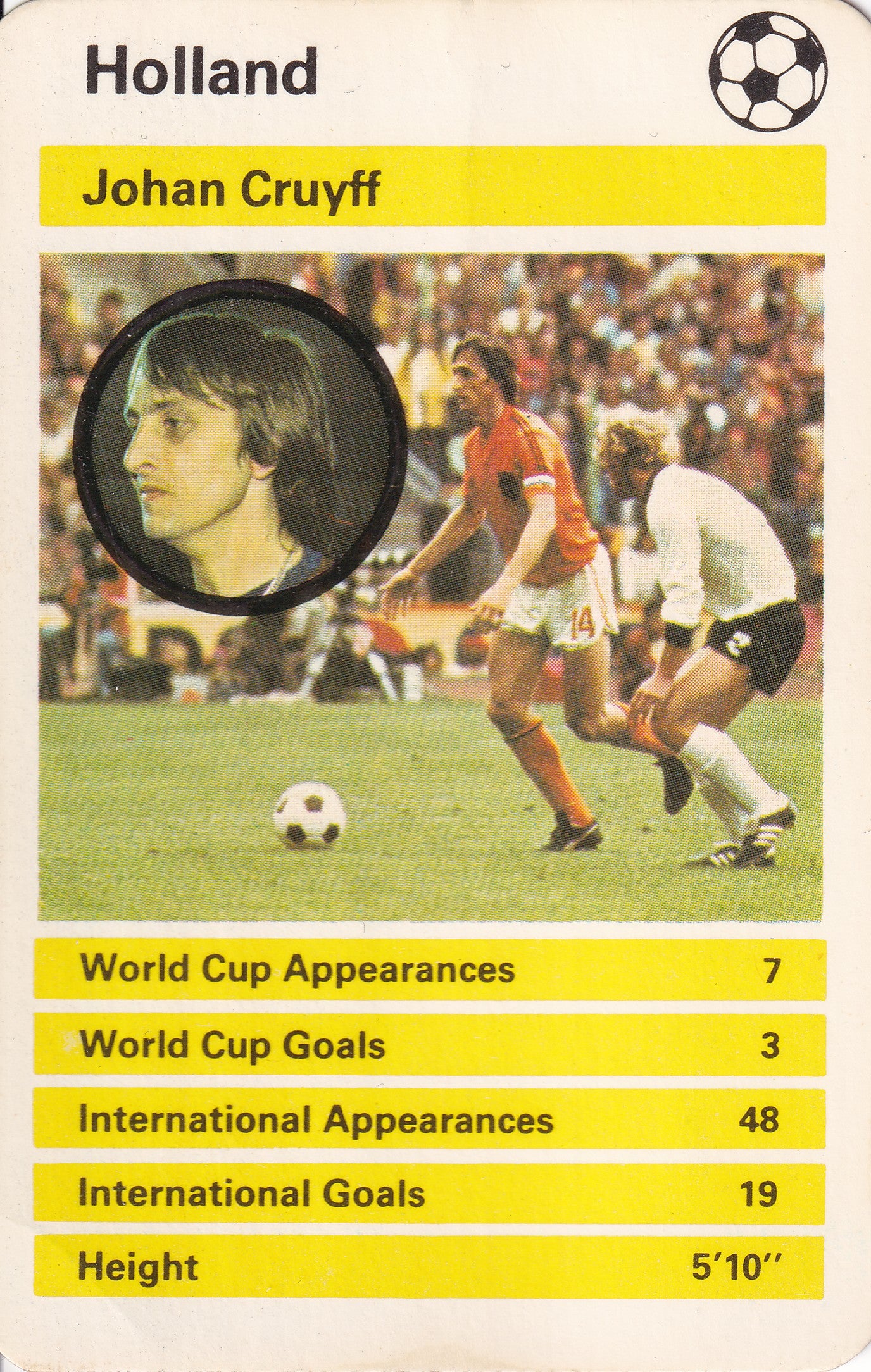 018. JOHAN CRUYFF - HOLLAND