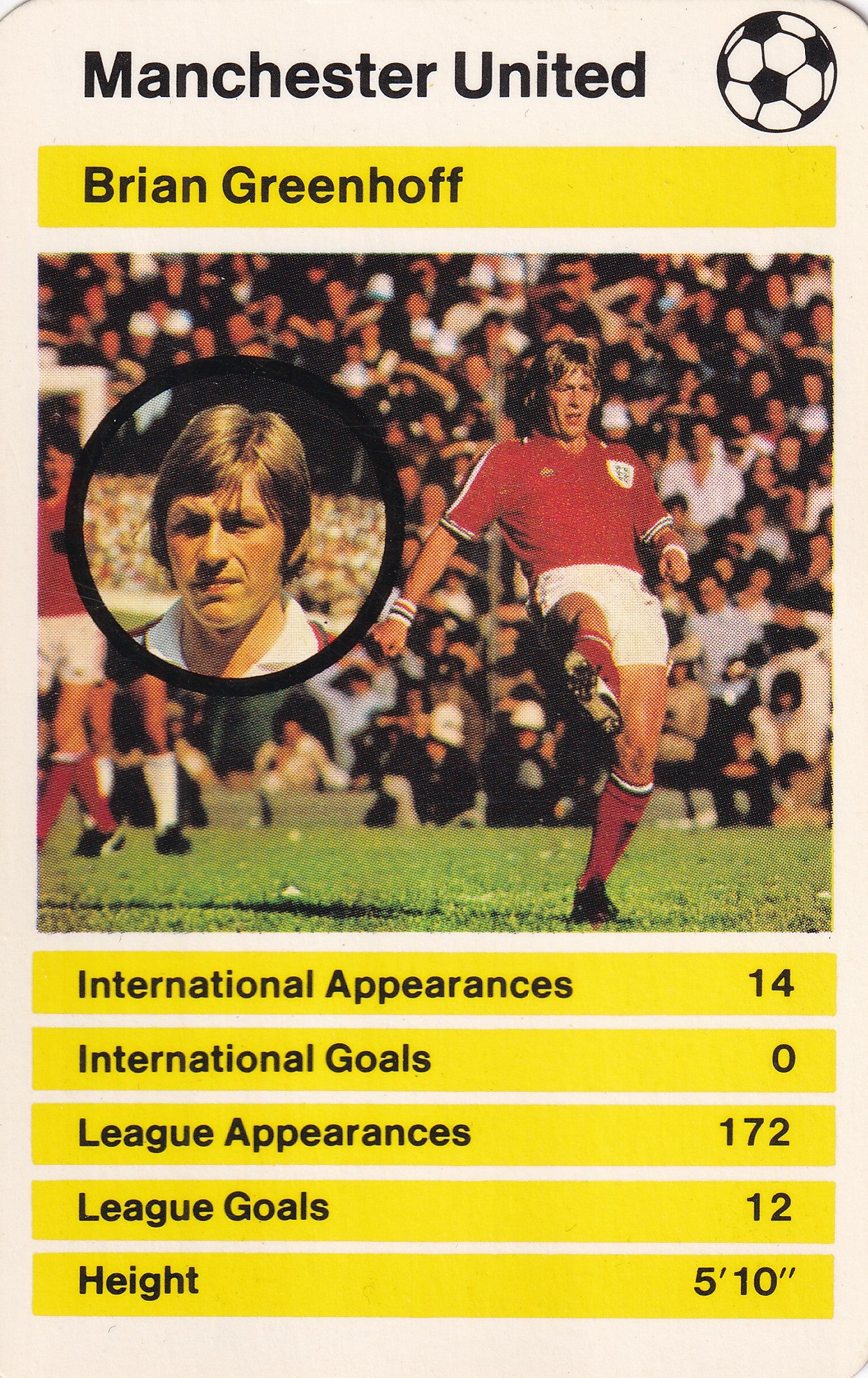 003. BRIAN GREENHOFF - MANCHESTER UNITED