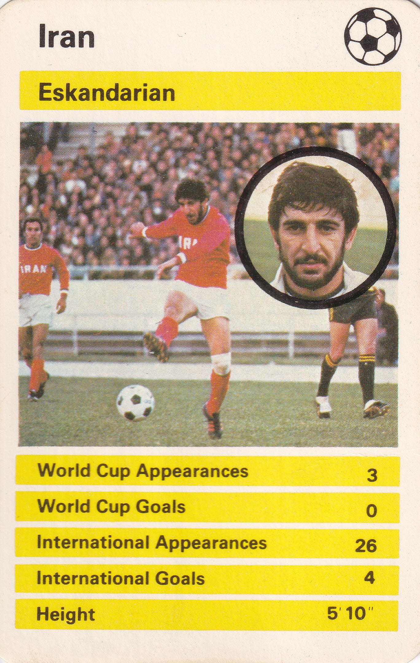 012. ESKANDARIAN - IRAN