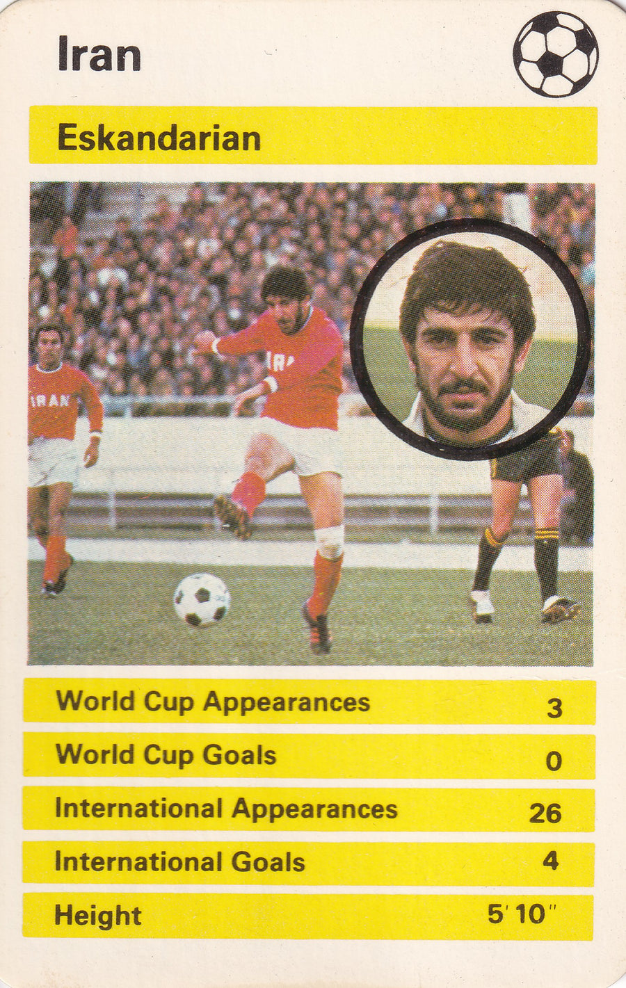 012. ESKANDARIAN - IRAN