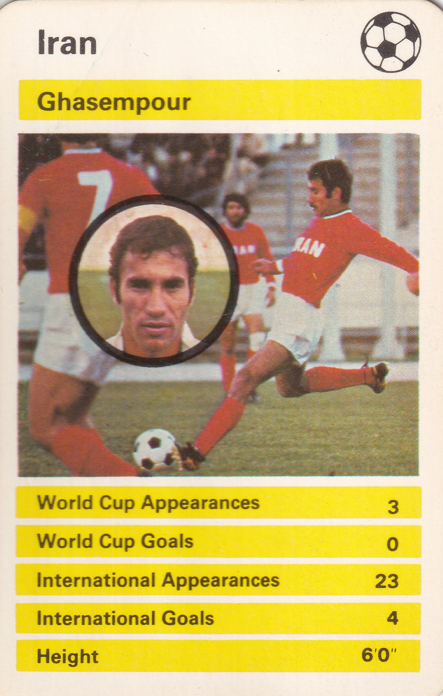013. GHASEMPOUR - IRAN