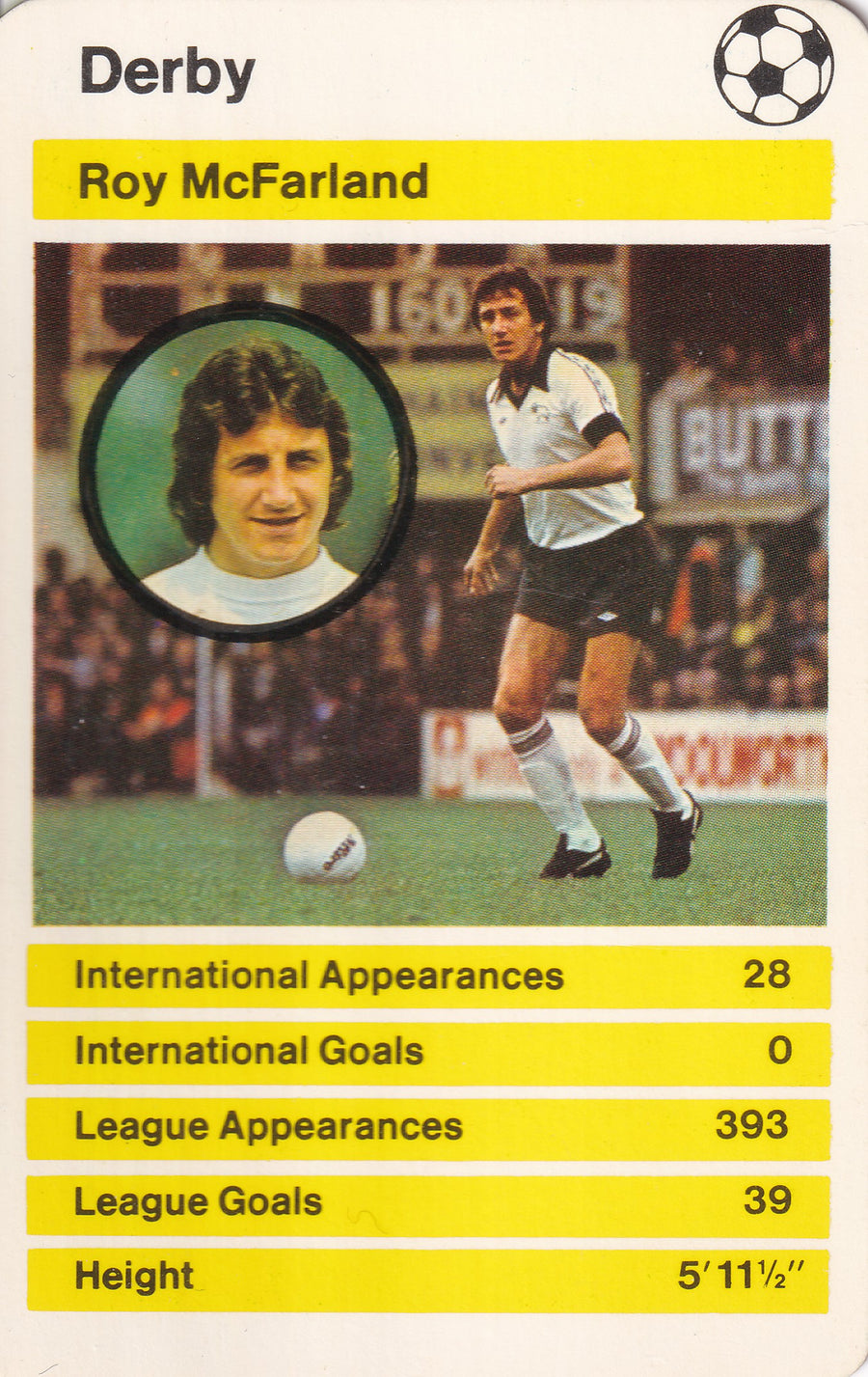 028. ROY McFARLAND - DERBY