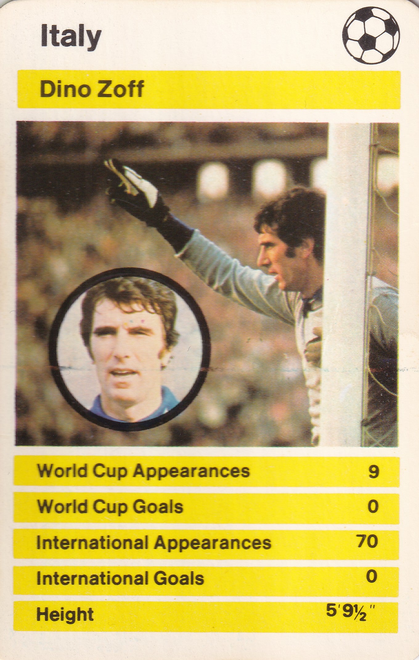 010. DINO ZOFF - ITALY