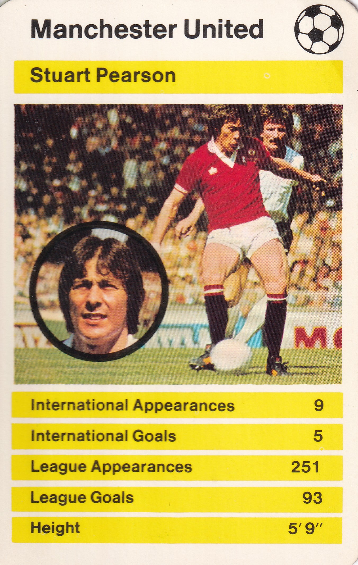 031. STUART PEARSON - MANCHESTER UNITED