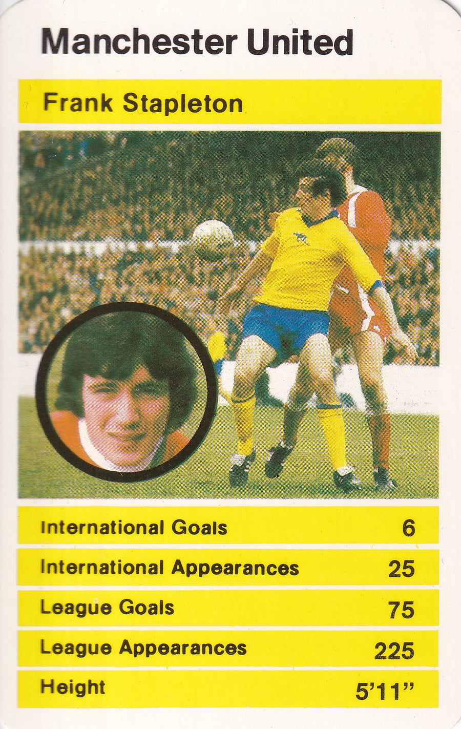 007. FRANK STAPLETON - MANCHESTER UNITED